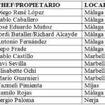 Cartel
